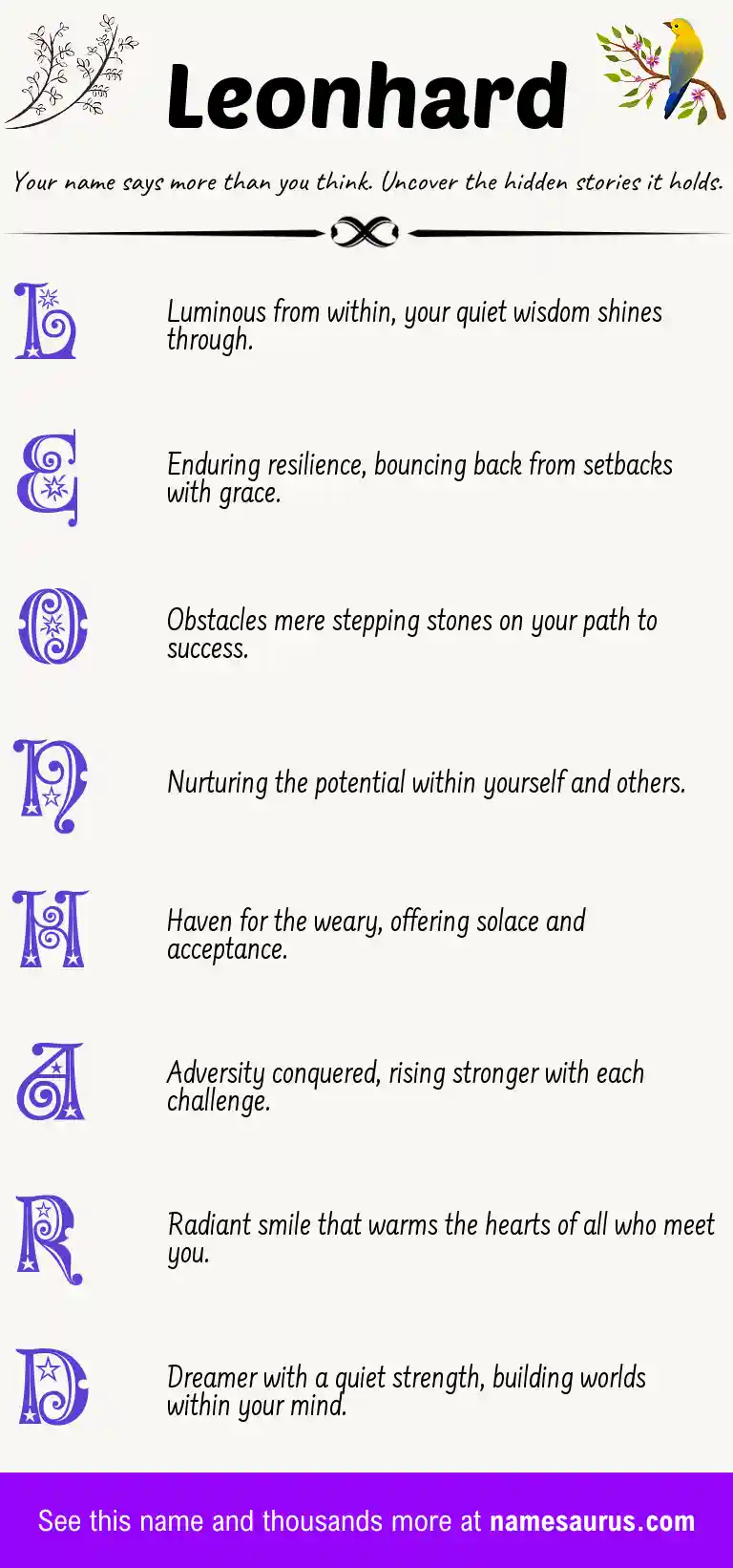Acrostic poem about Leonhard.
