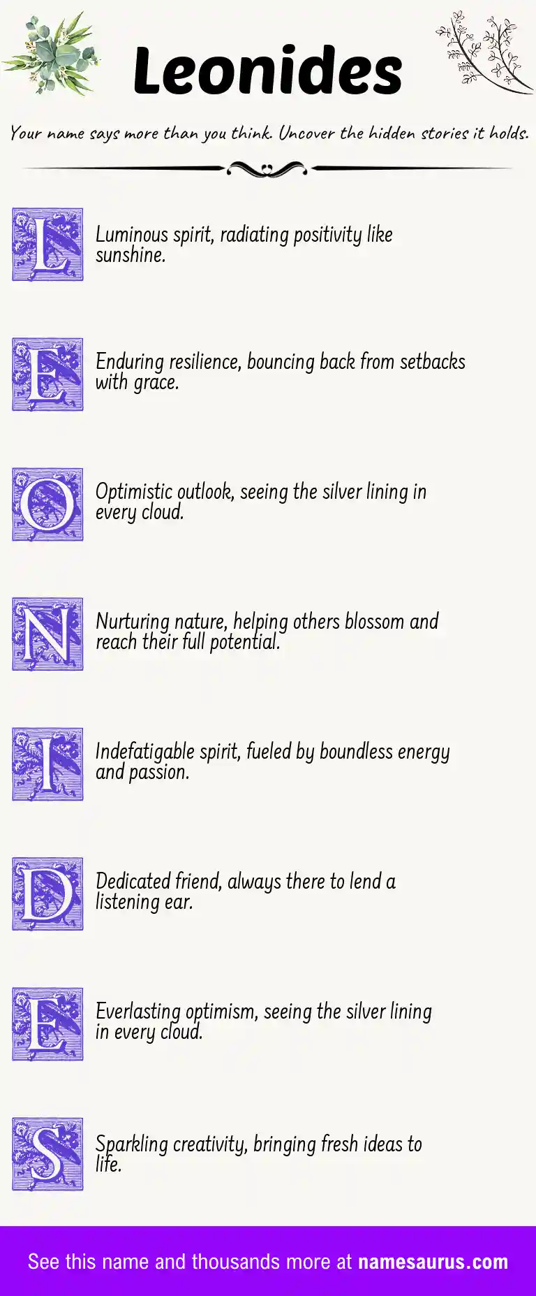Acrostic poem about Leonides.