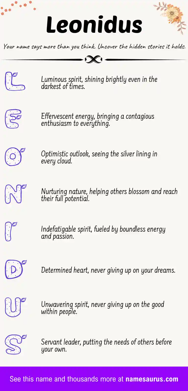 Acrostic poem about Leonidus.