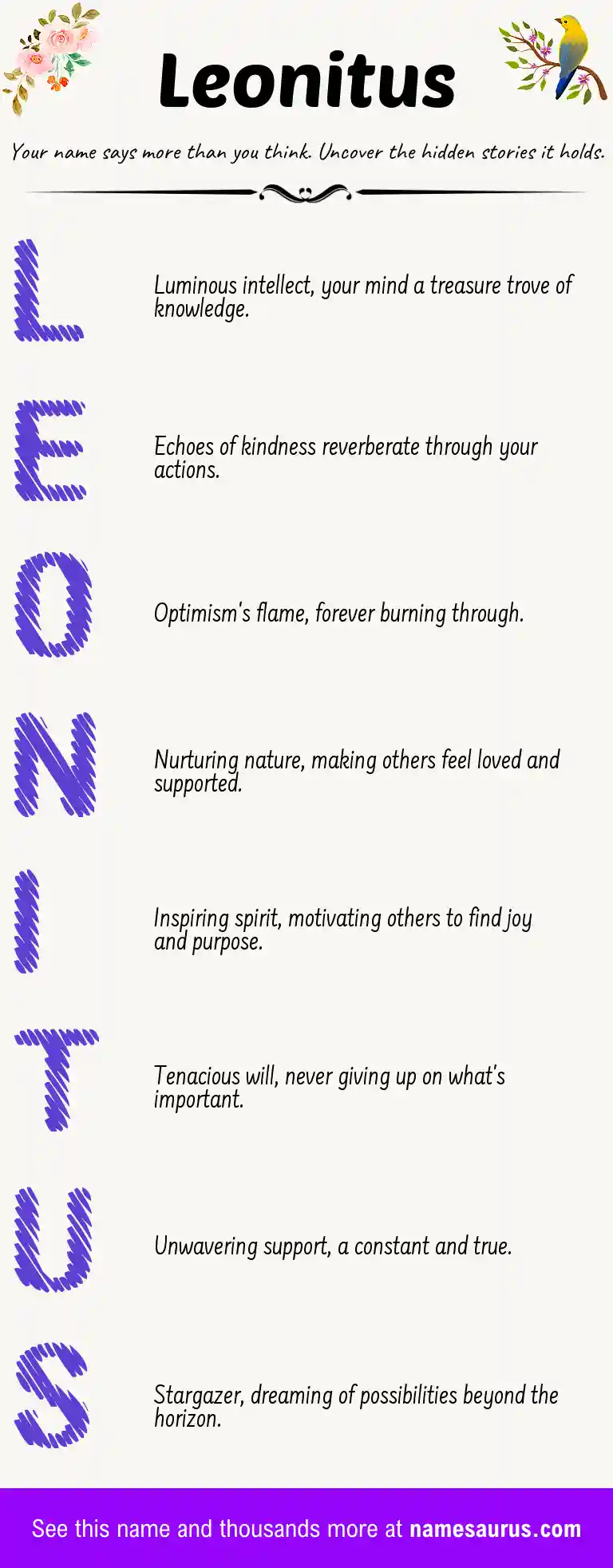 Acrostic poem about Leonitus.