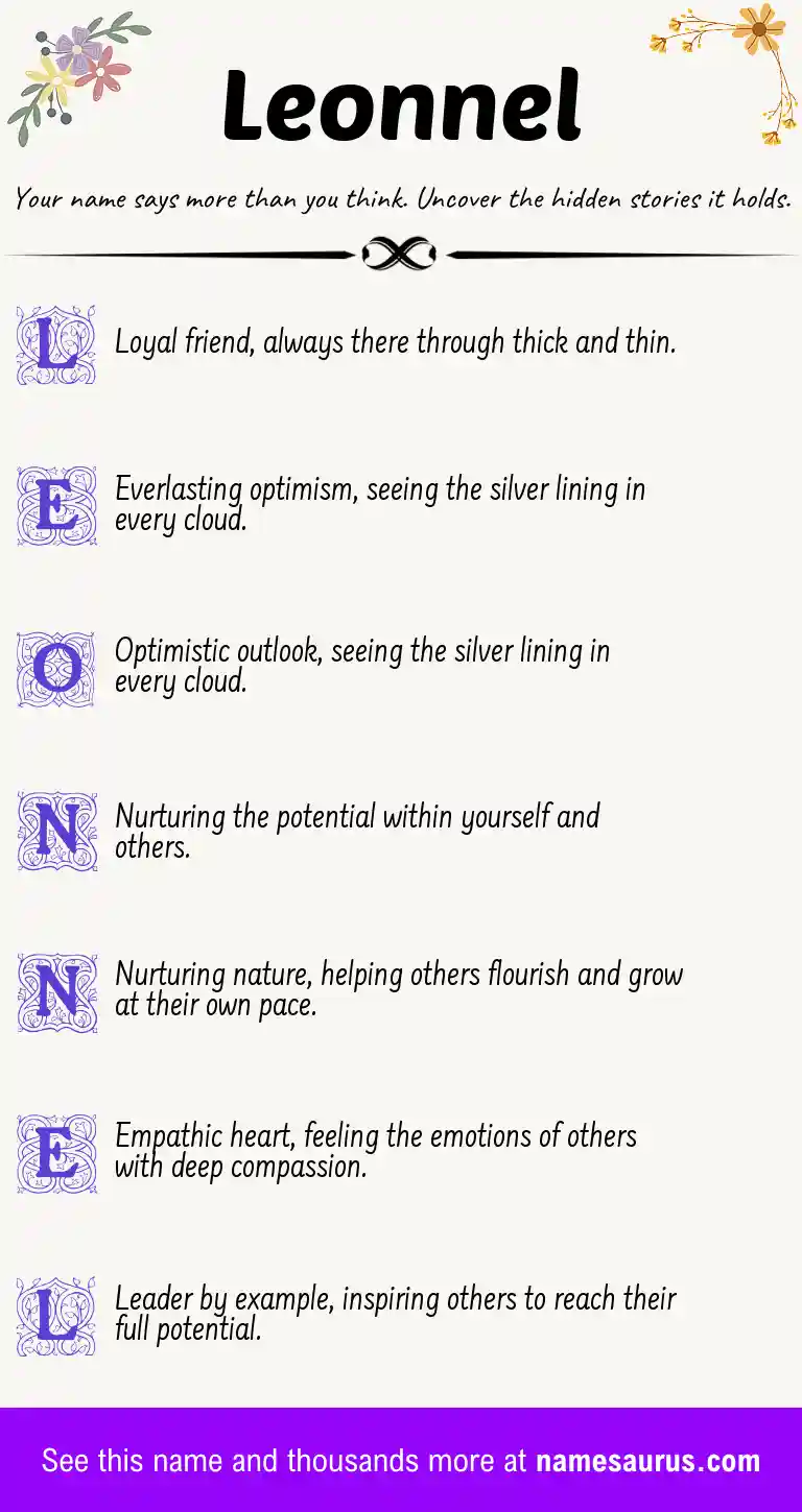 Acrostic poem about Leonnel.