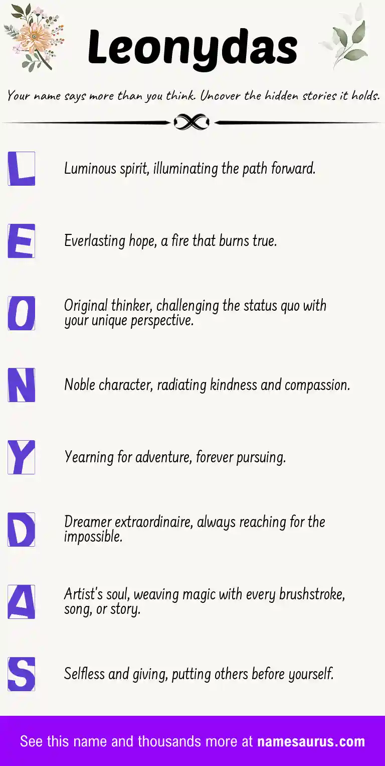 Acrostic poem about Leonydas.
