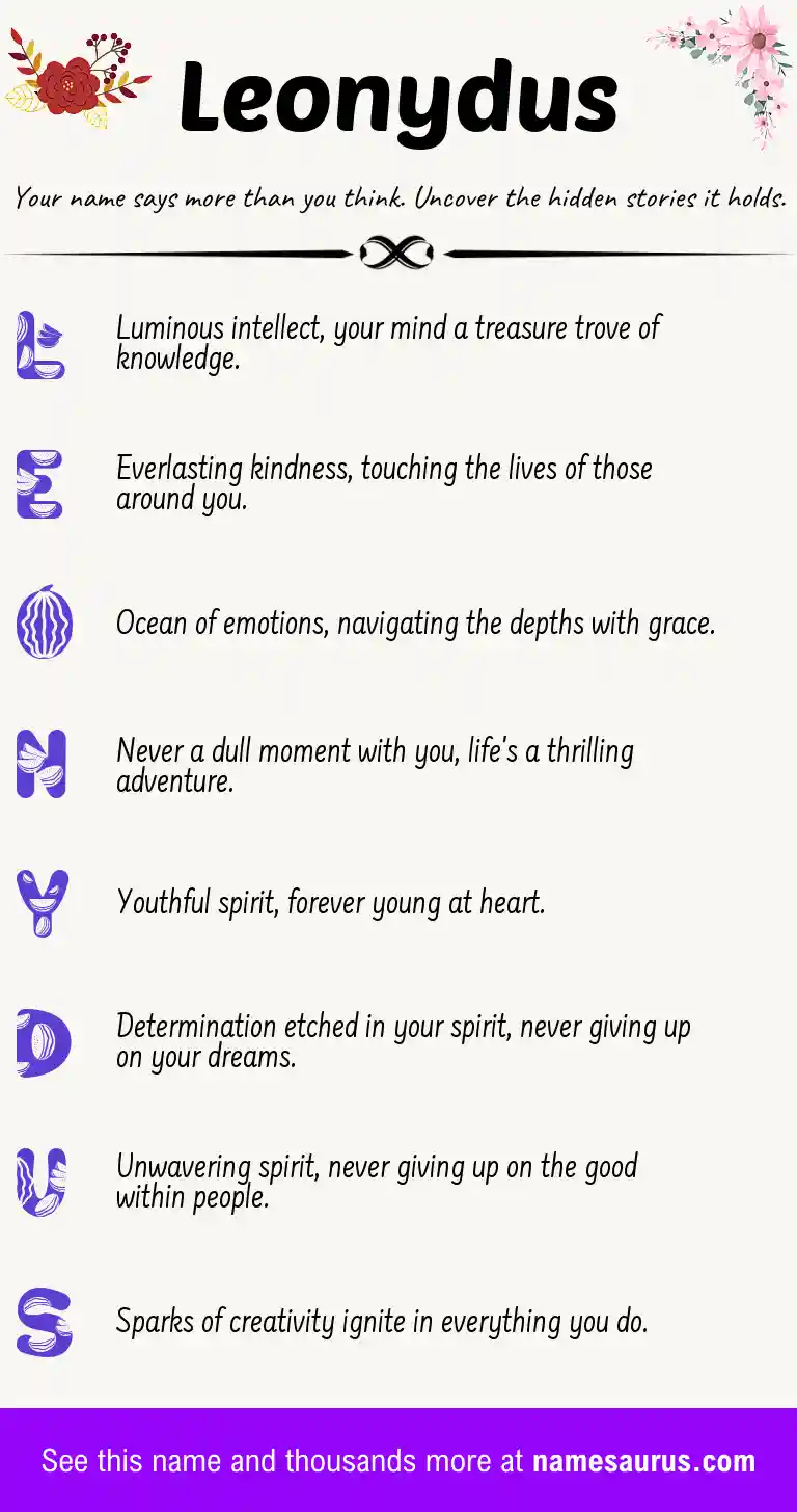 Acrostic poem about Leonydus.