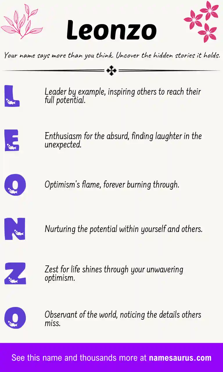 Acrostic poem about Leonzo.