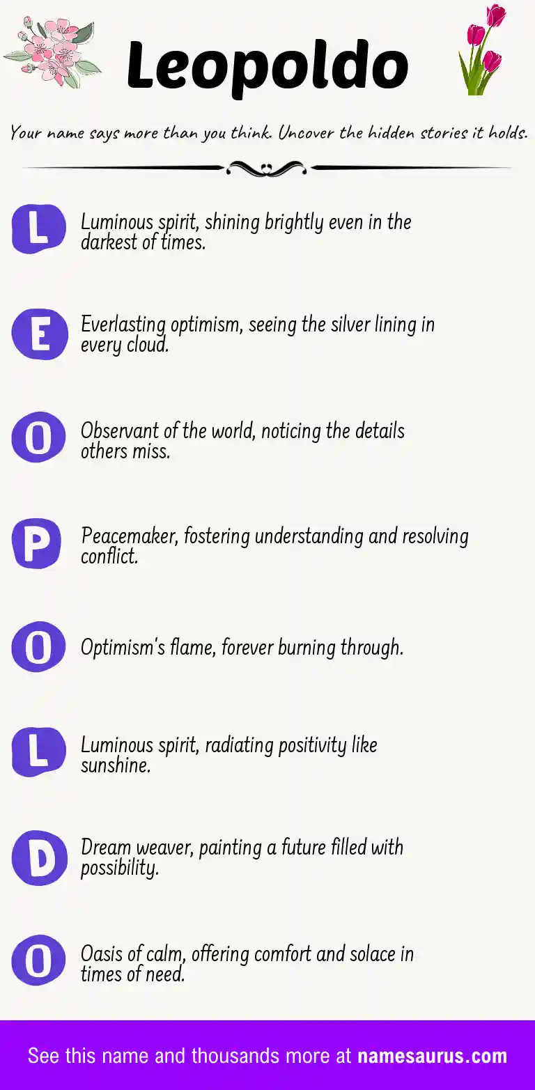 Acrostic poem about Leopoldo.