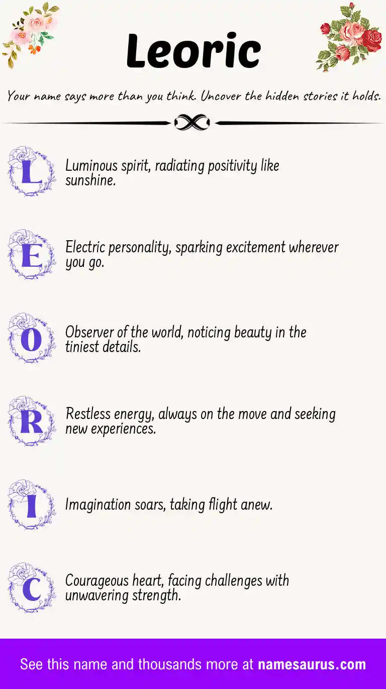 Acrostic poem about Leoric.