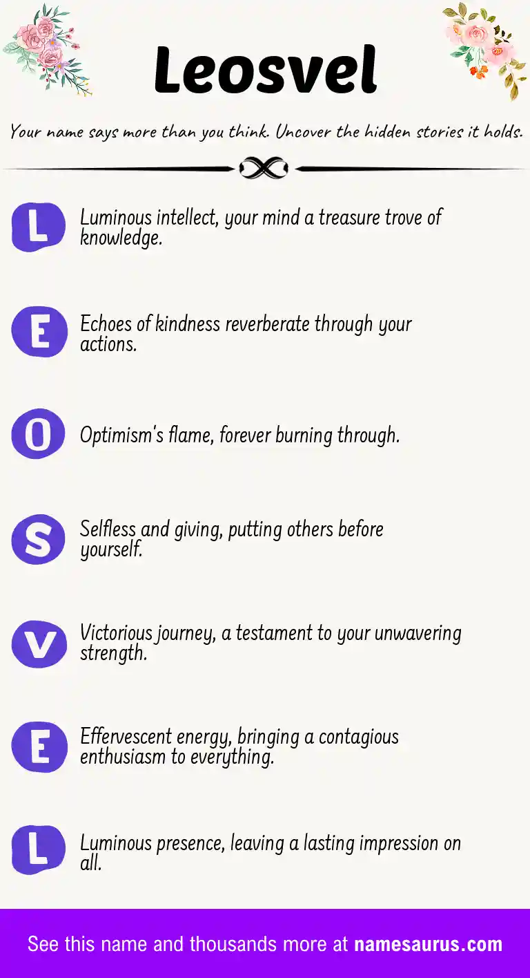 Acrostic poem about Leosvel.