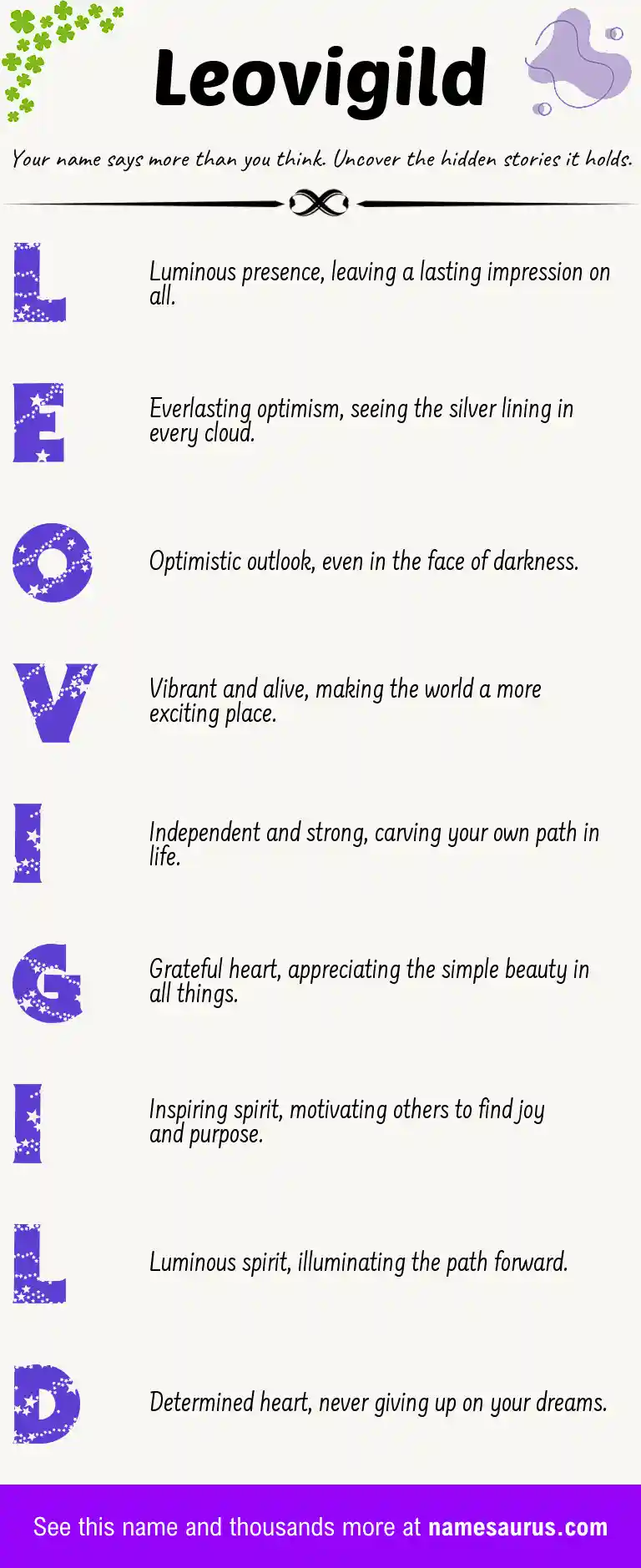Acrostic poem about Leovigild.