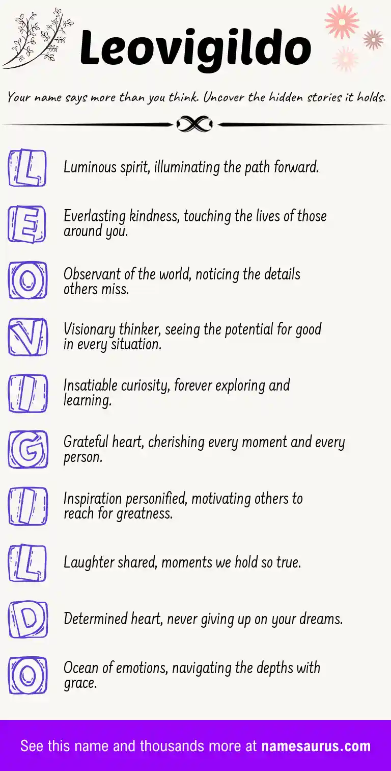 Acrostic poem about Leovigildo.