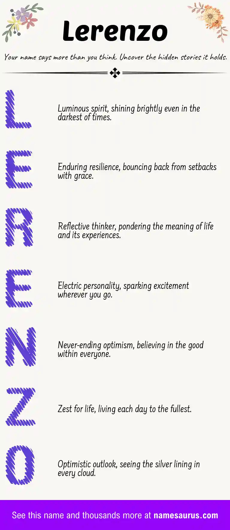 Acrostic poem about Lerenzo.