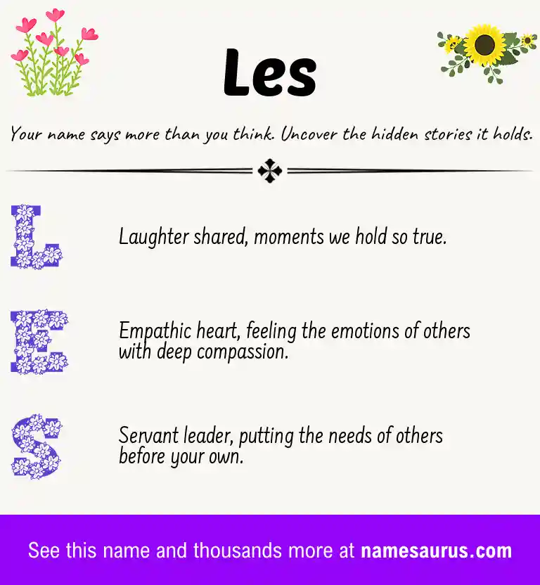 Acrostic poem about Les.