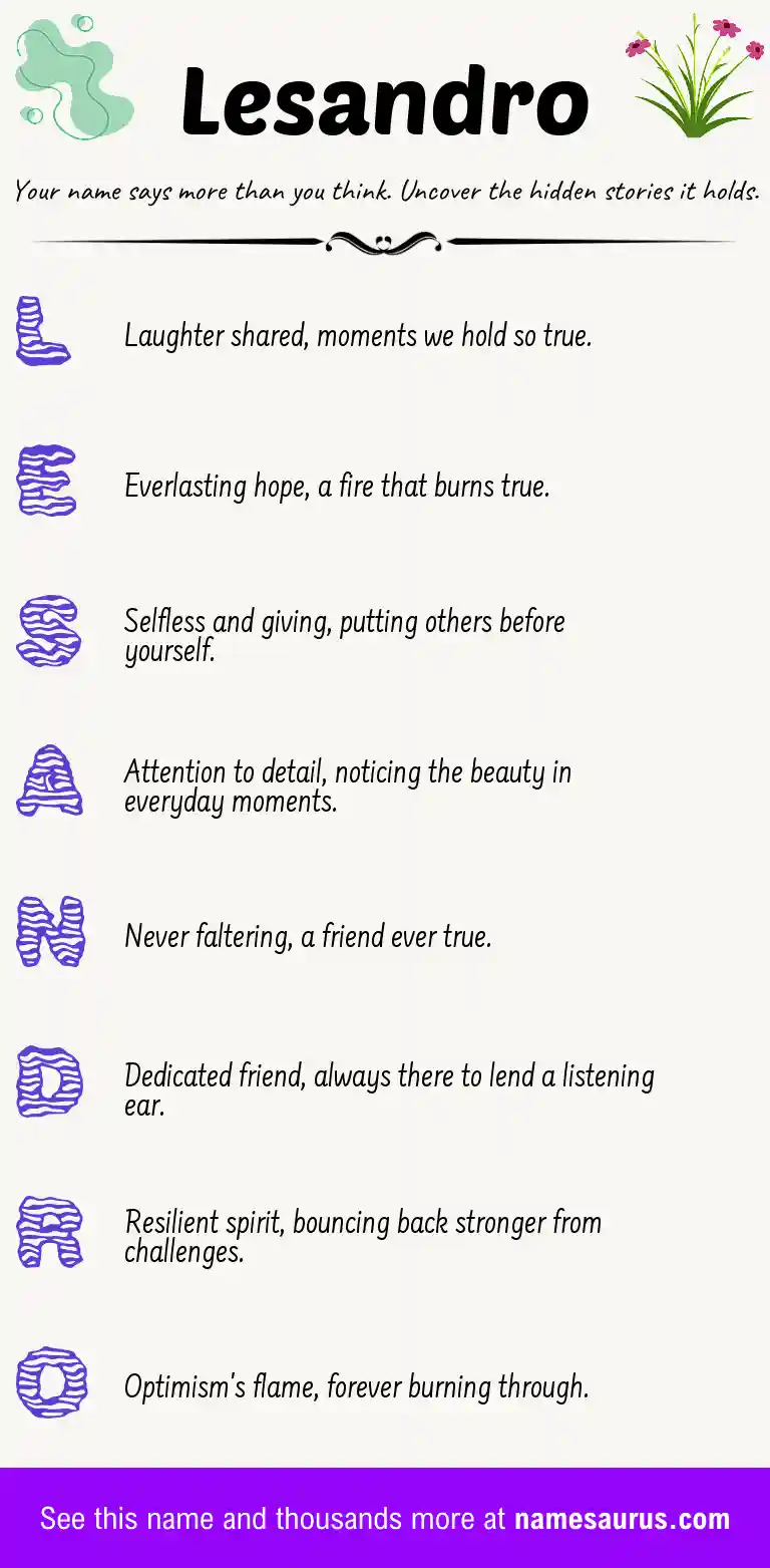 Acrostic poem about Lesandro.