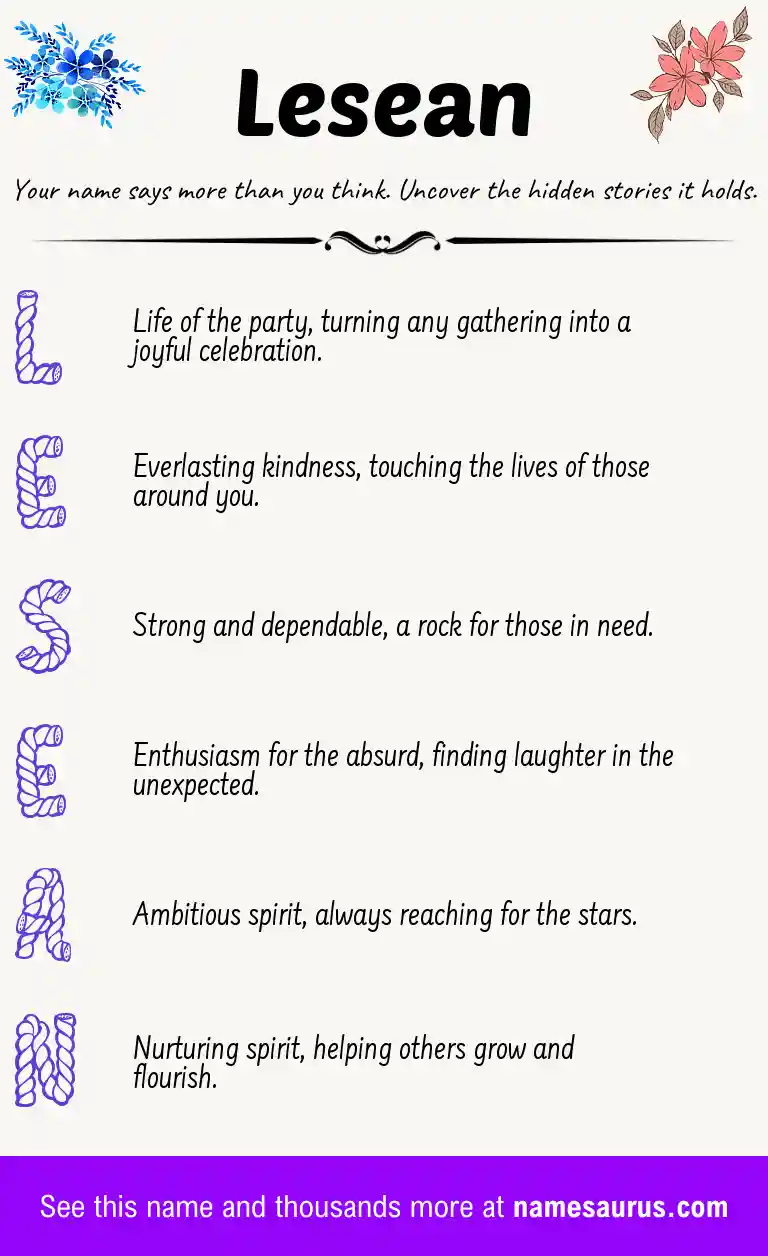 Acrostic poem about Lesean.