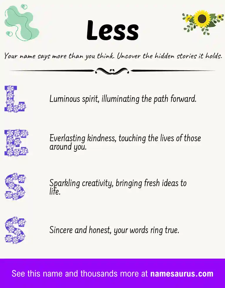 Acrostic poem about Less.