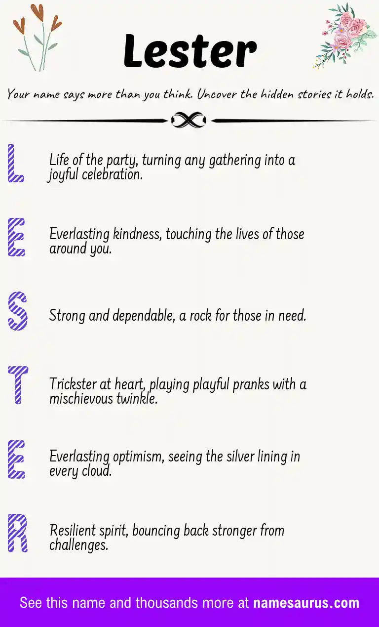Acrostic poem about Lester.