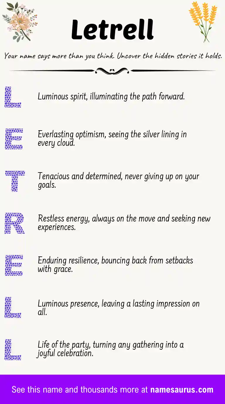 Acrostic poem about Letrell.