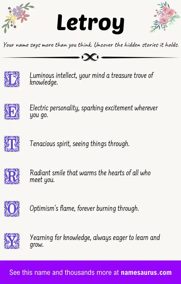 Acrostic poem about Letroy.