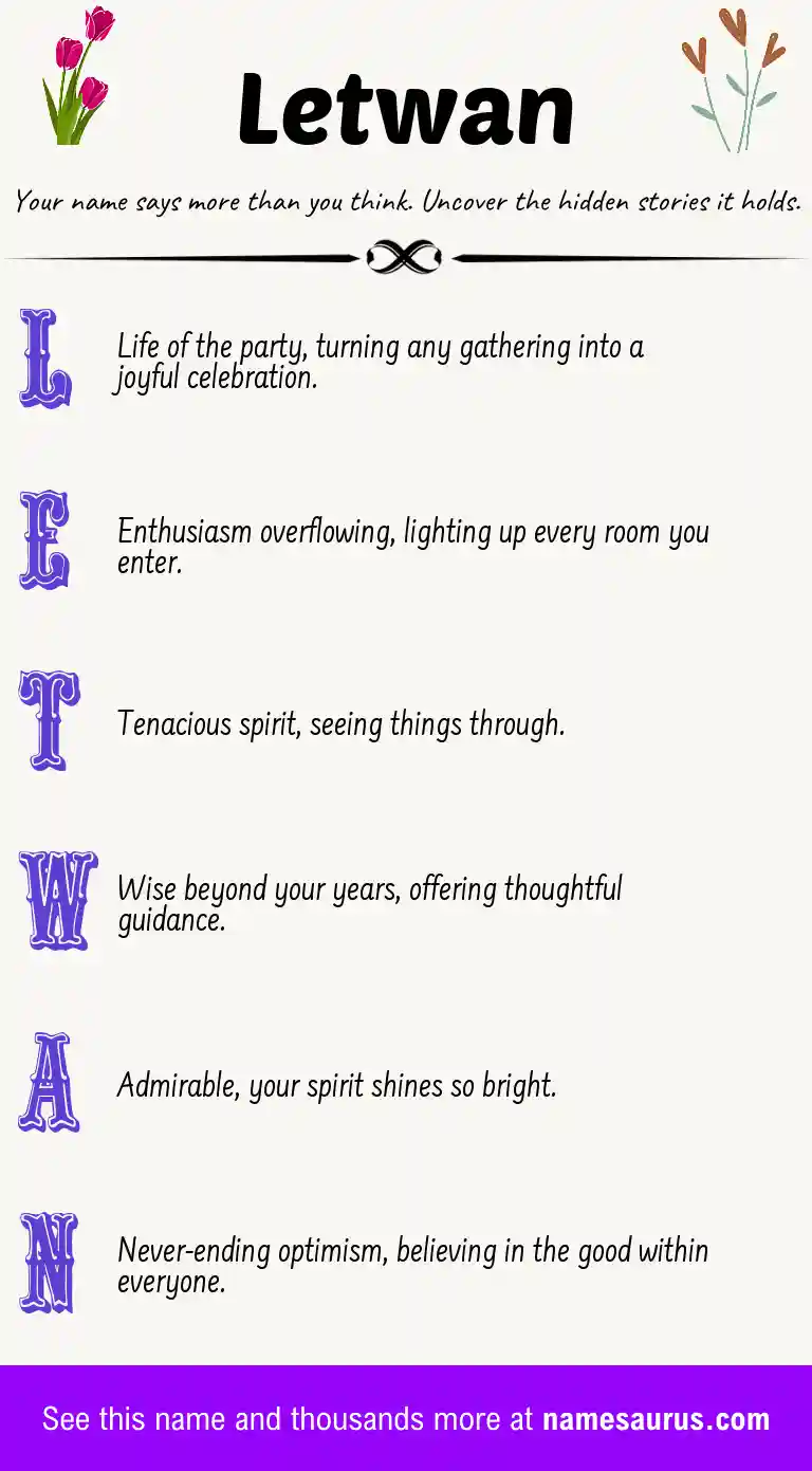 Acrostic poem about Letwan.