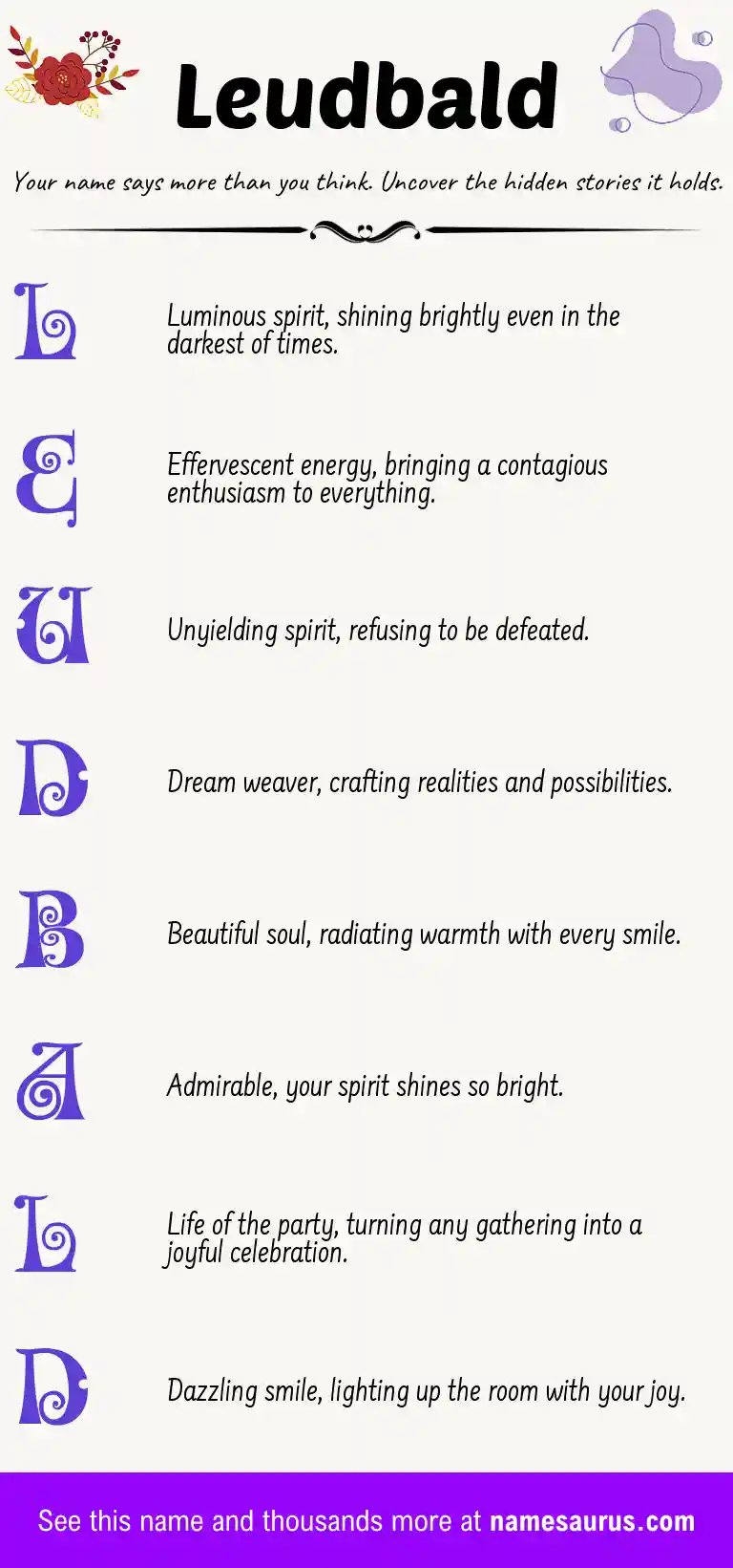 Acrostic poem about Leudbald.