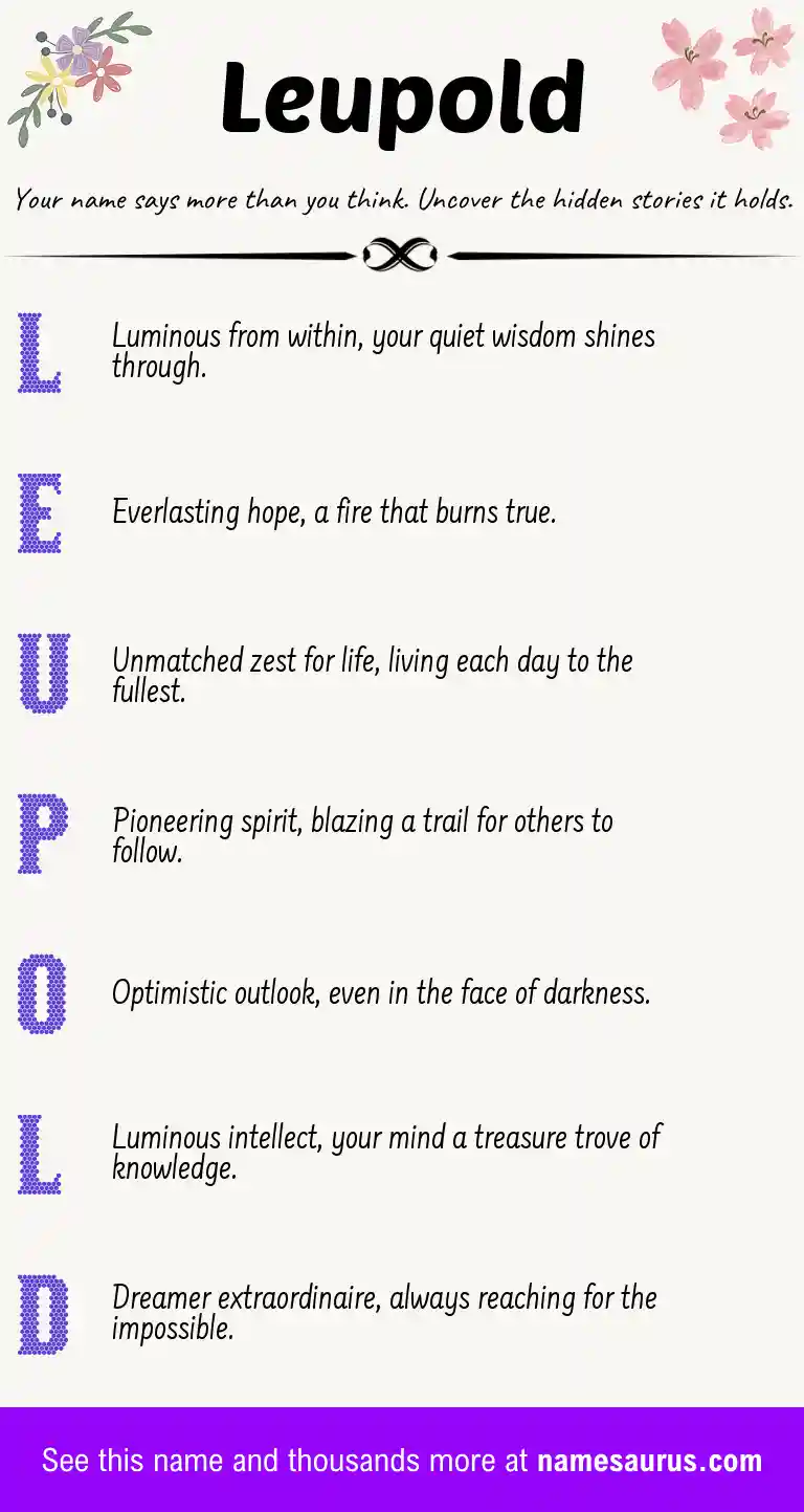 Acrostic poem about Leupold.