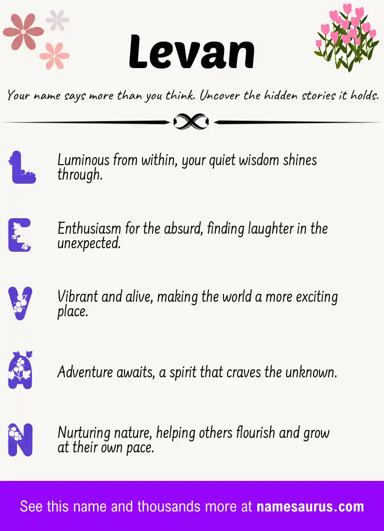 Acrostic poem about Levan.