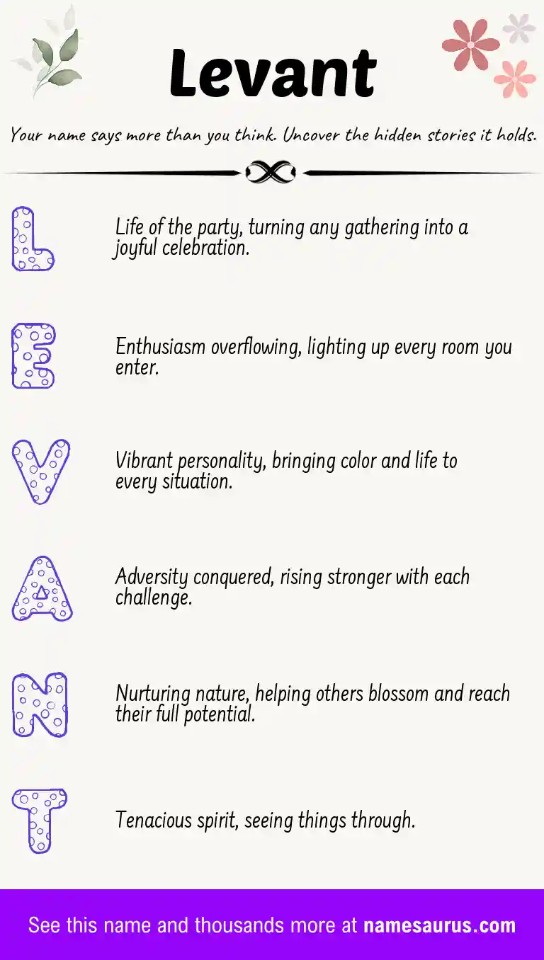 Acrostic poem about Levant.