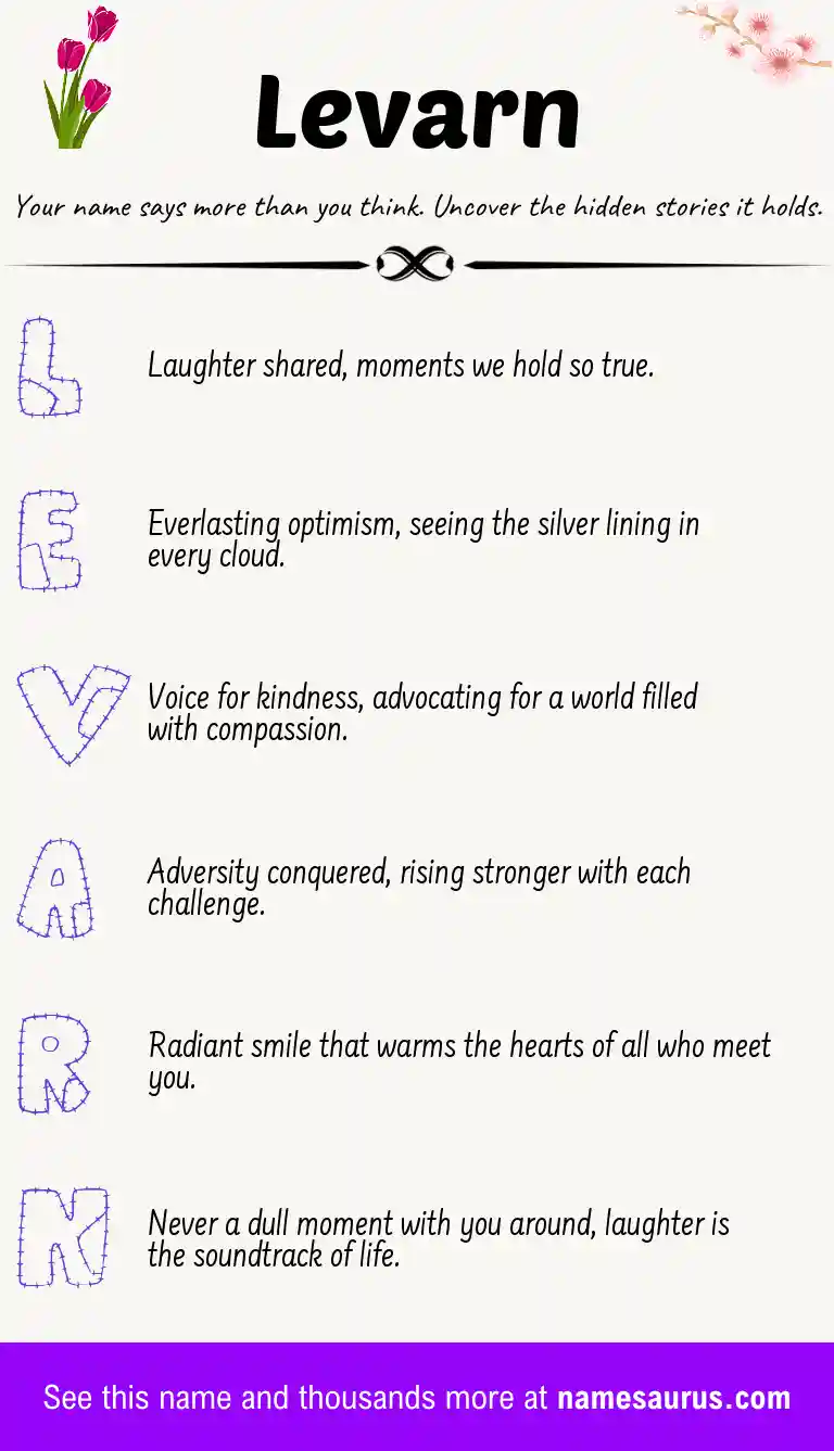 Acrostic poem about Levarn.
