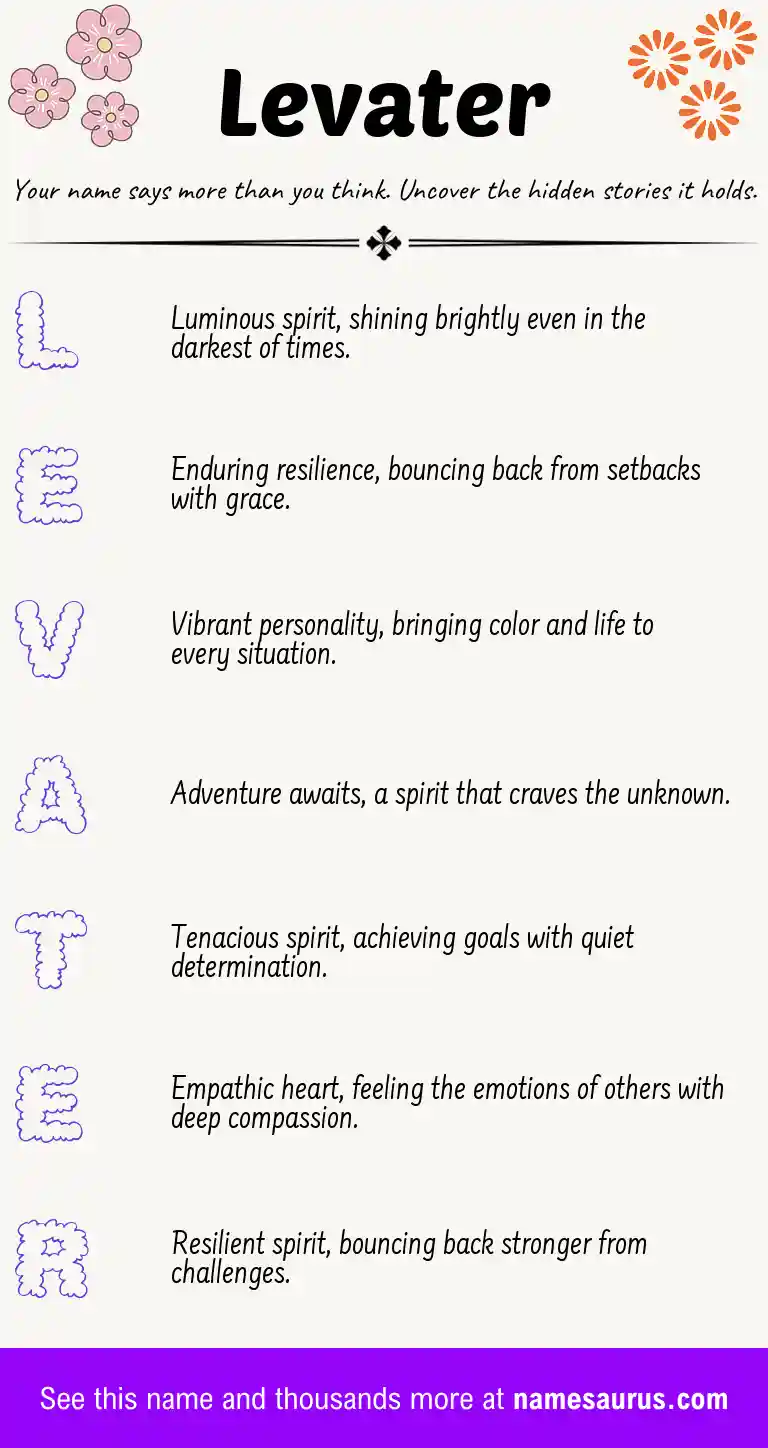 Acrostic poem about Levater.