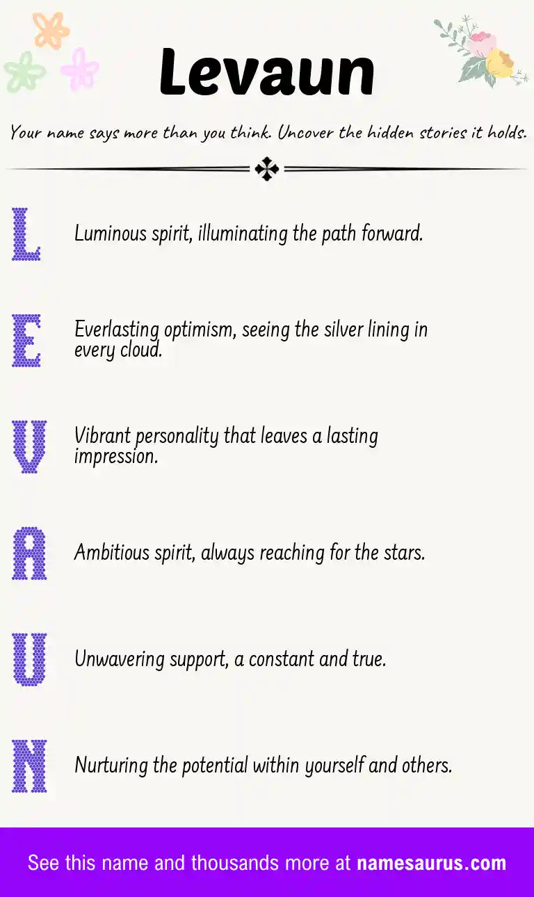 Acrostic poem about Levaun.