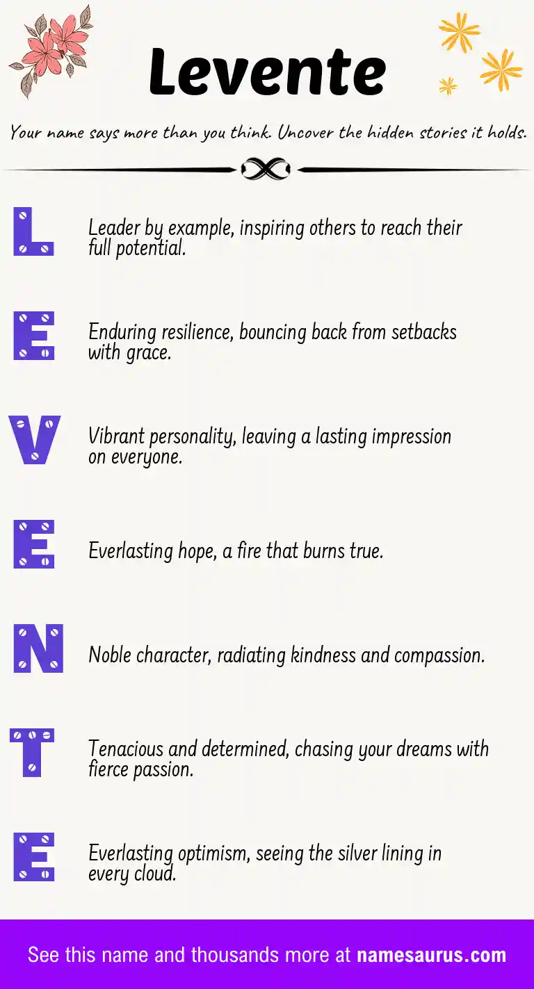Acrostic poem about Levente.