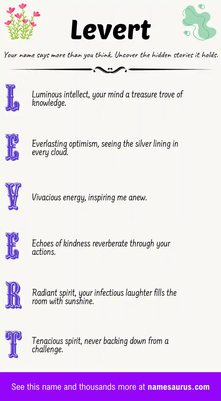 Acrostic poem about Levert.