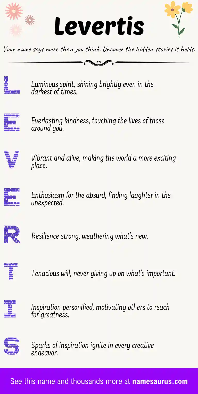 Acrostic poem about Levertis.