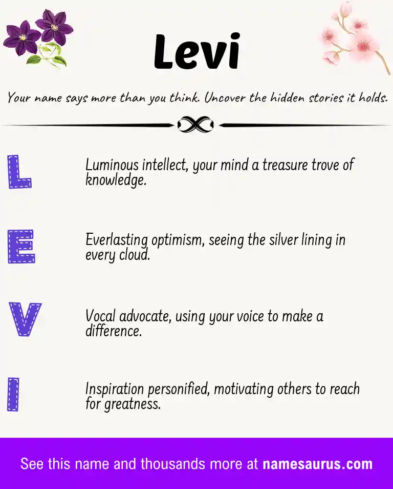 Acrostic poem about Levi.