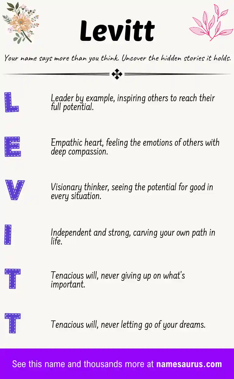 Acrostic poem about Levitt.