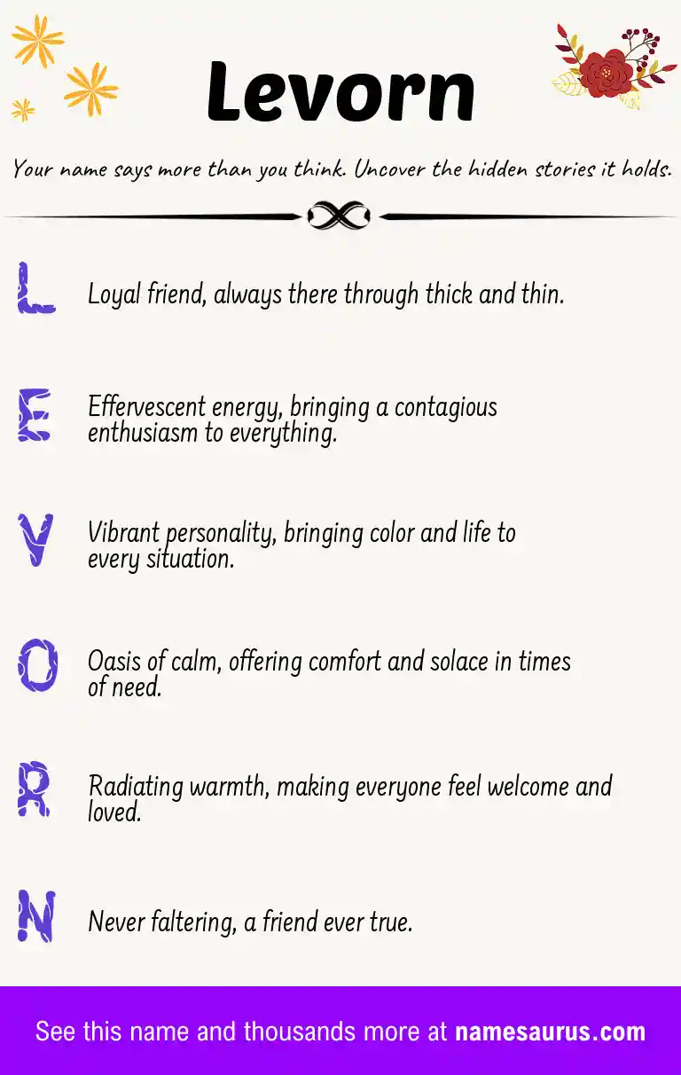 Acrostic poem about Levorn.