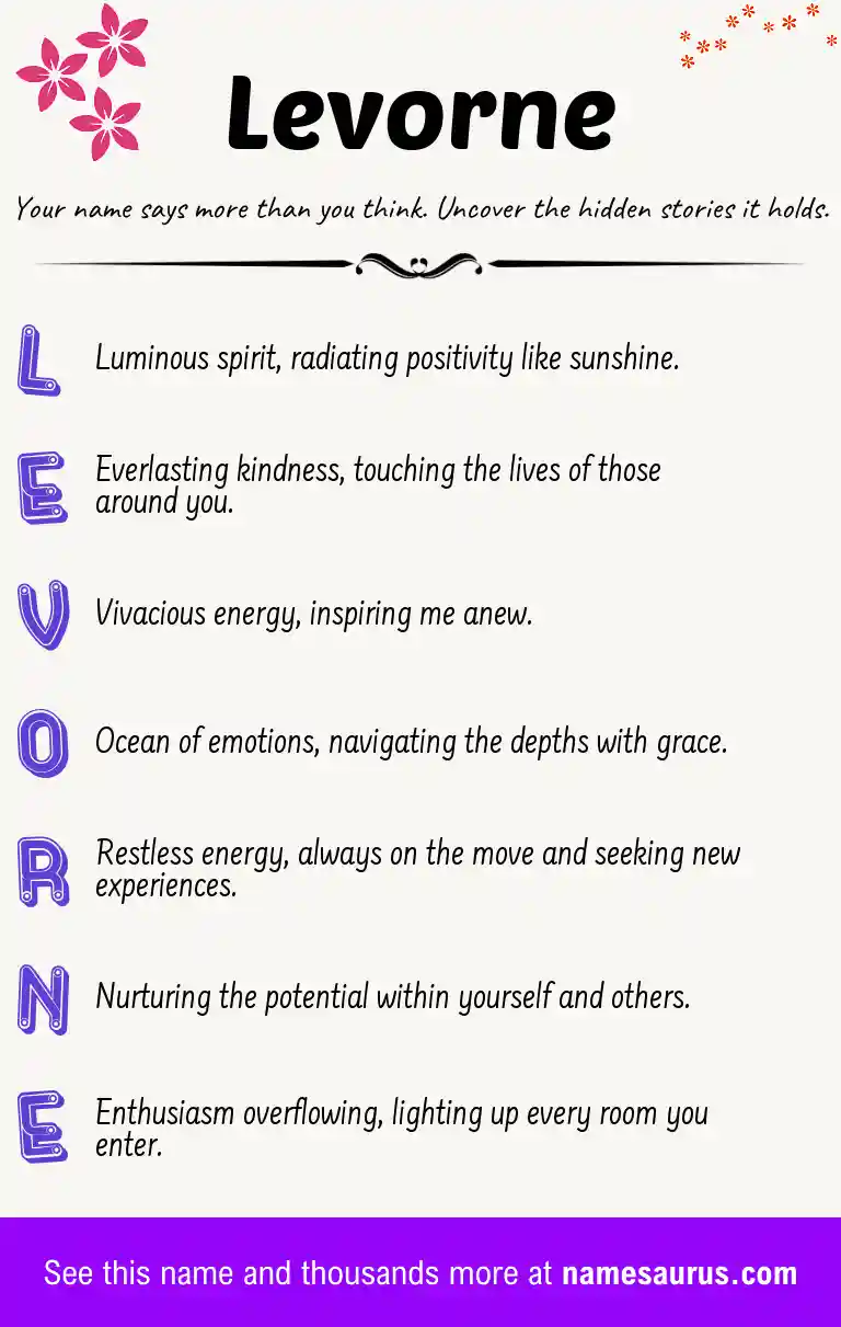 Acrostic poem about Levorne.