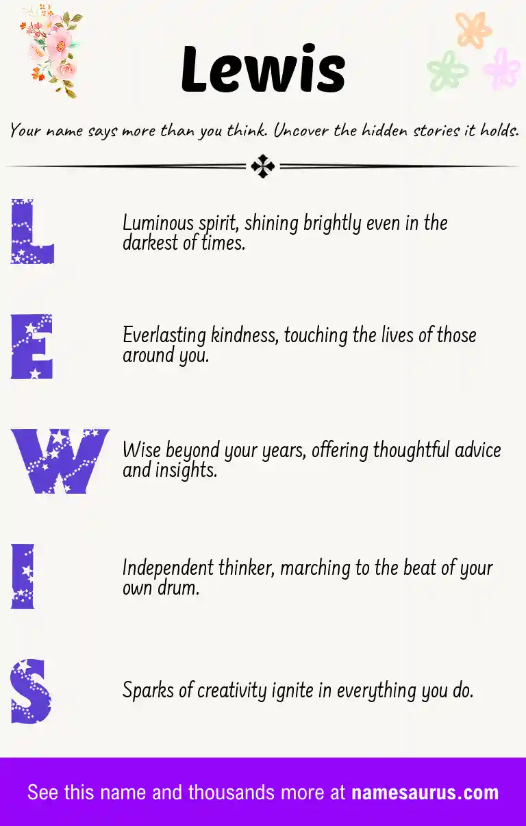 Acrostic poem about Lewis.