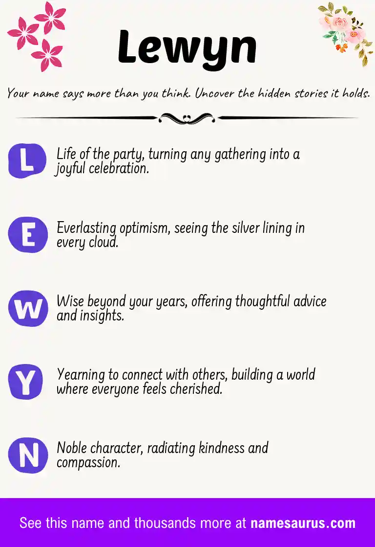 Acrostic poem about Lewyn.