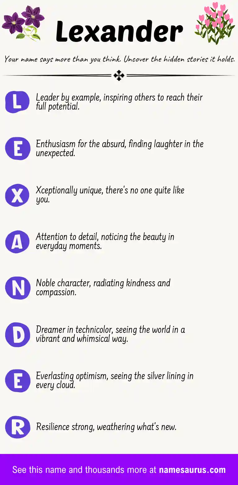 Acrostic poem about Lexander.