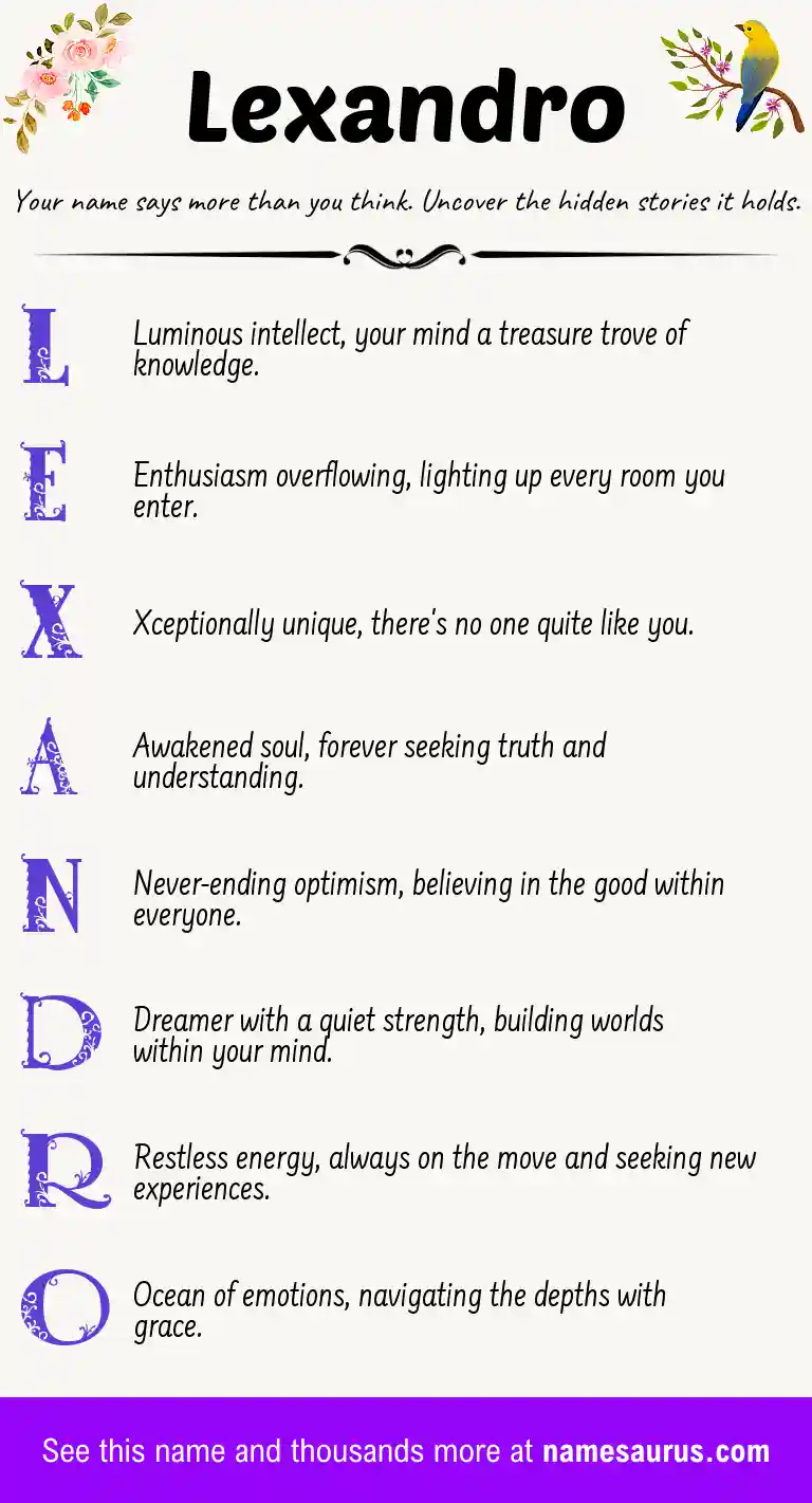 Acrostic poem about Lexandro.