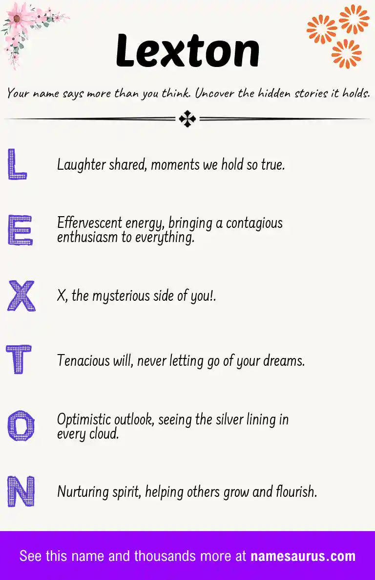 Acrostic poem about Lexton.