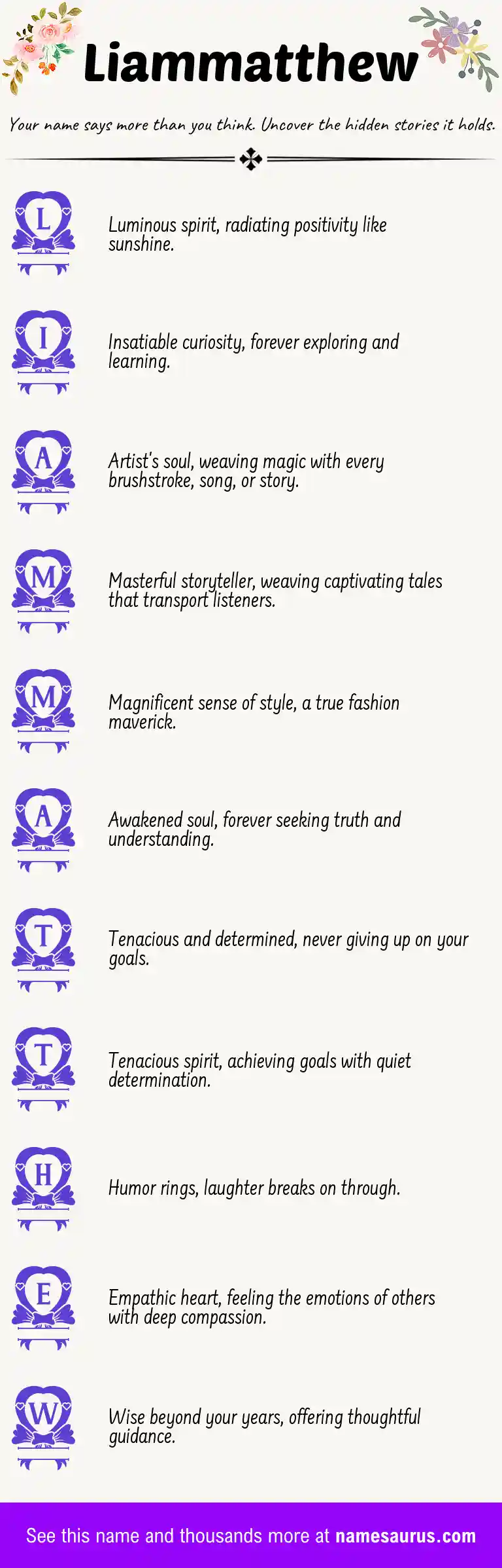 Acrostic poem about Liammatthew.