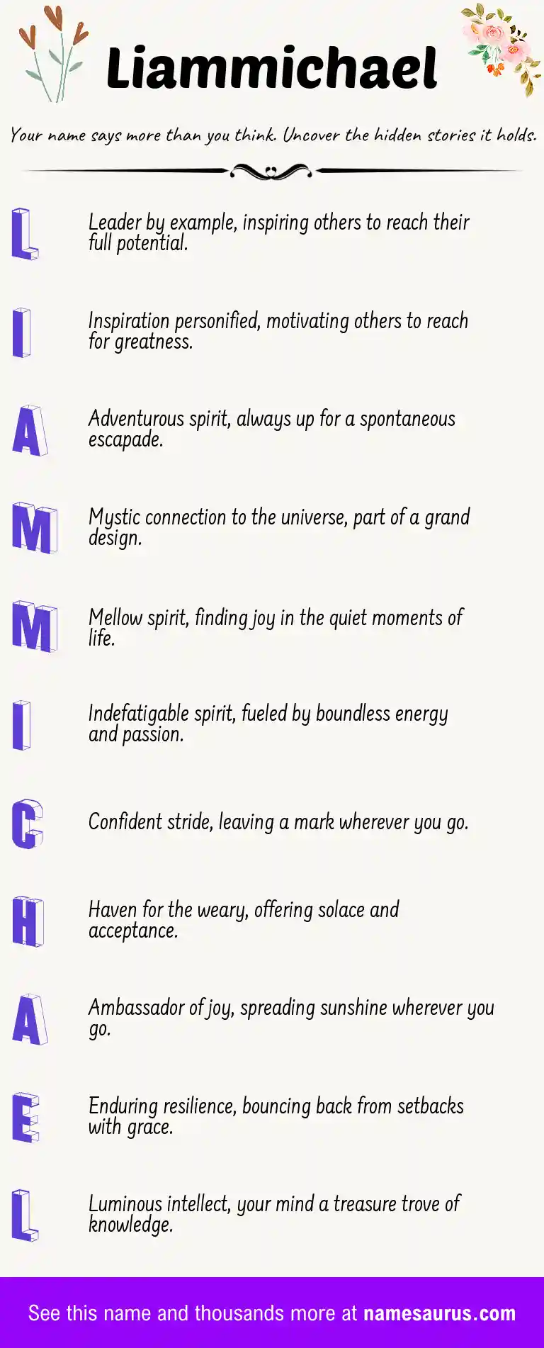 Acrostic poem about Liammichael.