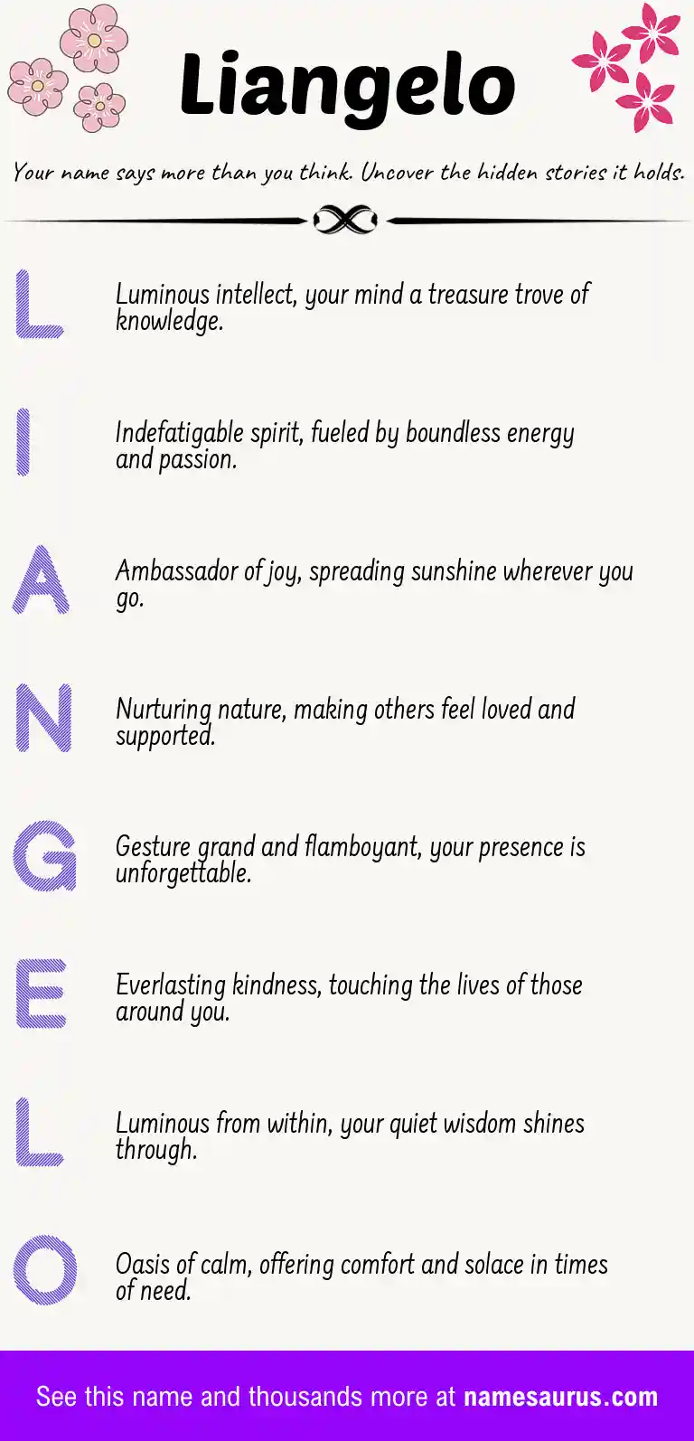 Acrostic poem about Liangelo.