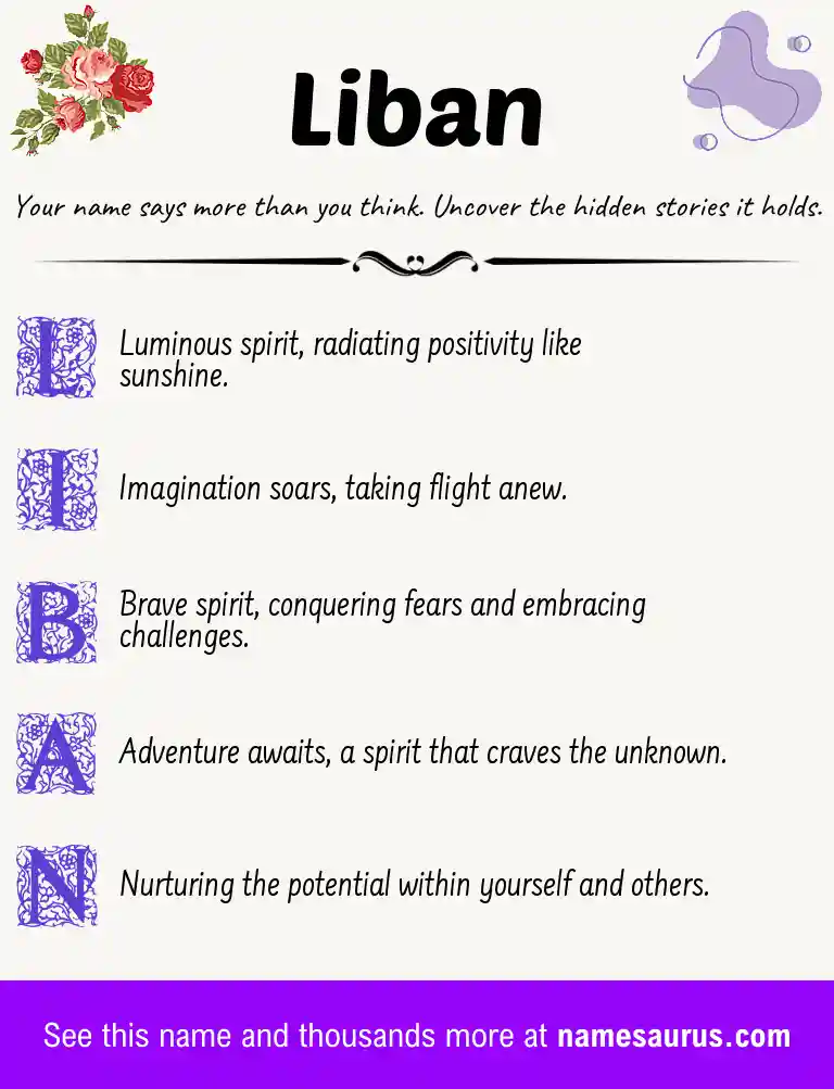 Acrostic poem about Liban.