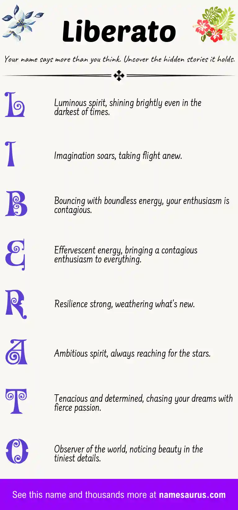 Acrostic poem about Liberato.