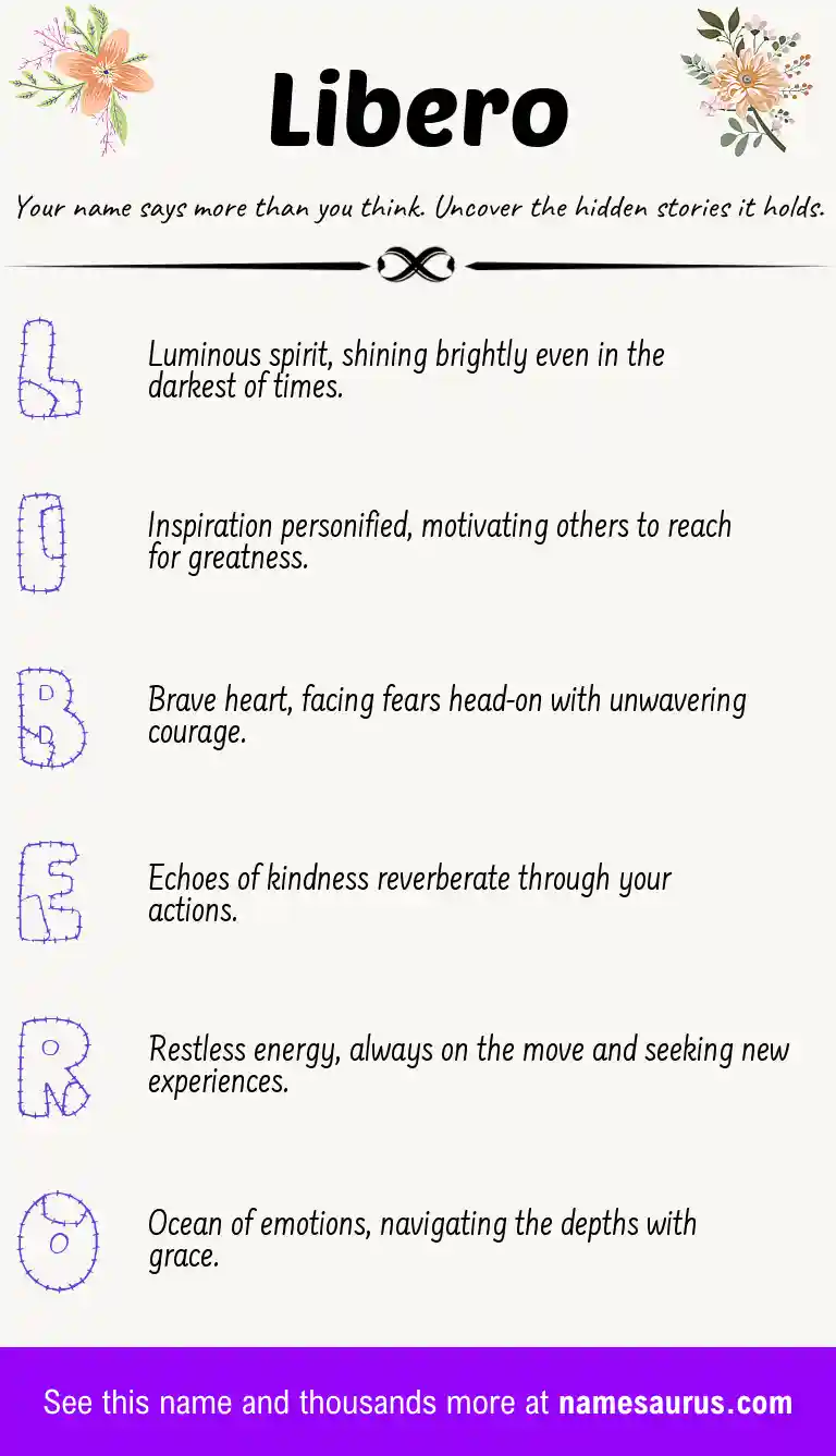 Acrostic poem about Libero.