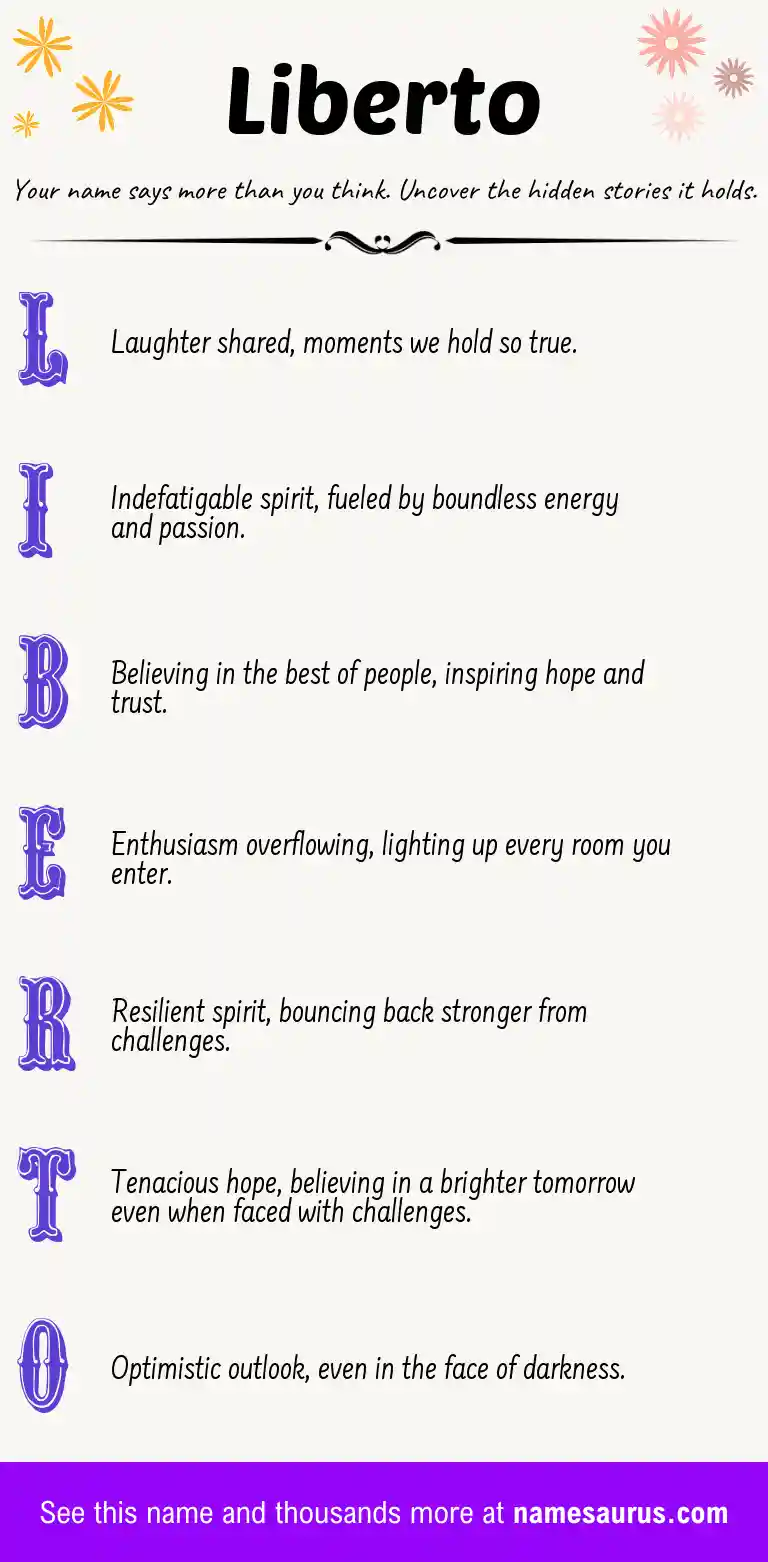 Acrostic poem about Liberto.
