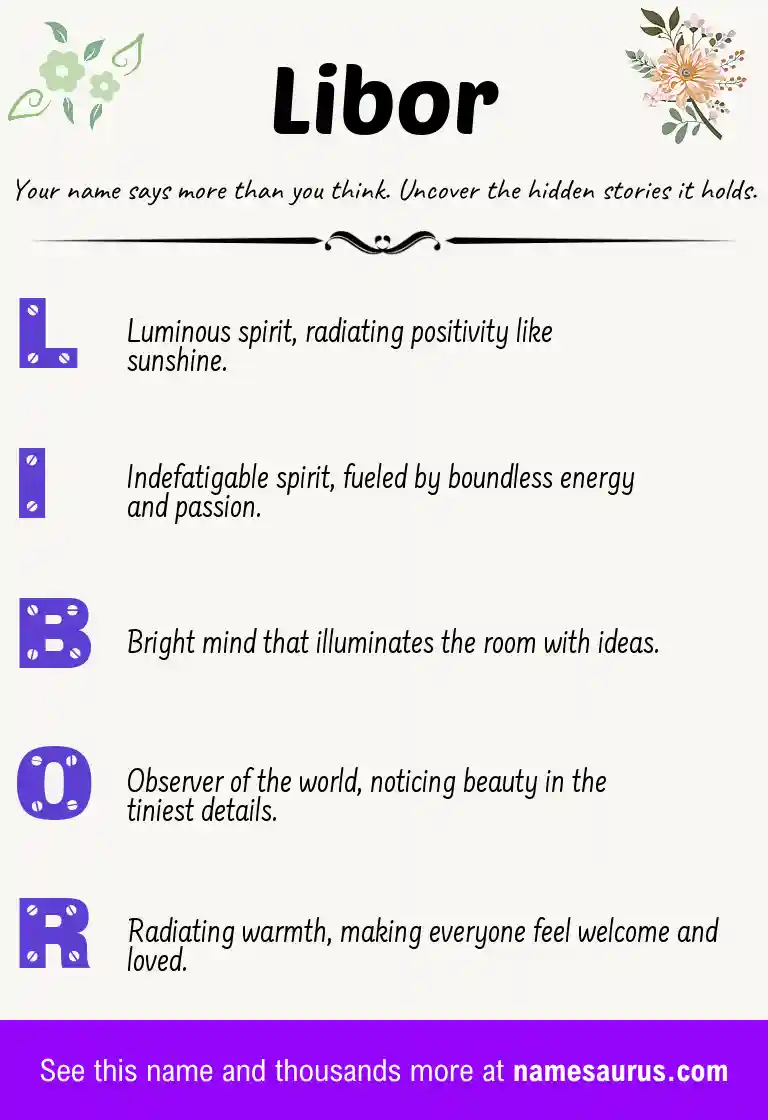 Acrostic poem about Libor.
