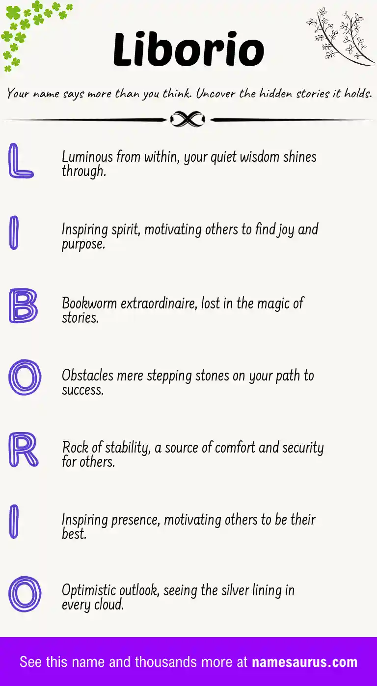 Acrostic poem about Liborio.